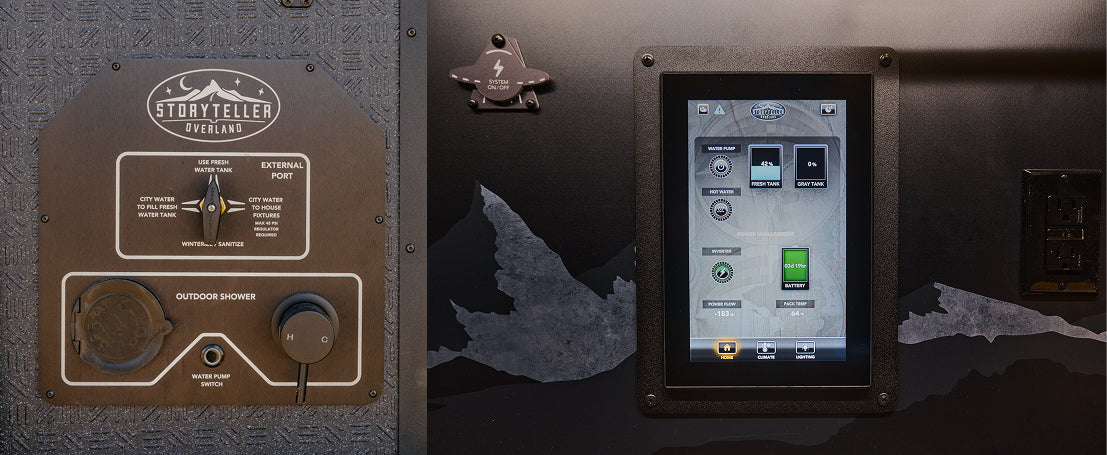 Storyteller Tour MODEcom Control Panel